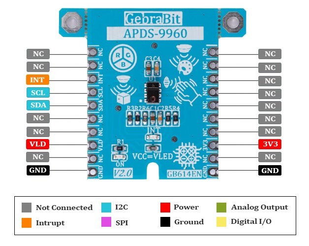 APDS9960-Pin-Out-