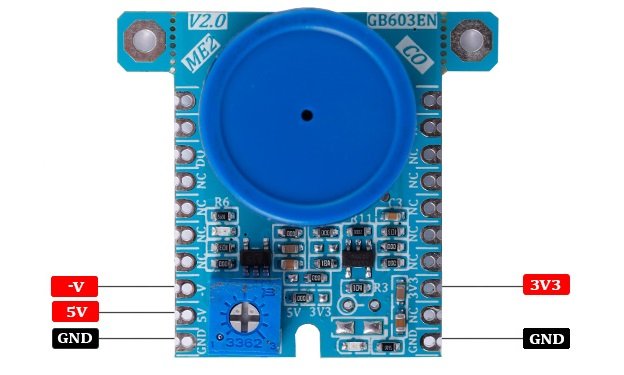 ME2O2-Power-Pin-1-1