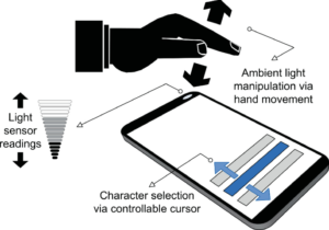 ambient-light-sensor2-300x210