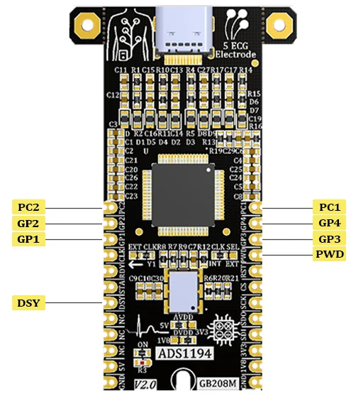 gebrabit-ads1194-digital-io-pin