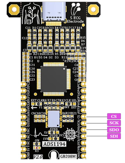 gebrabit-ads1194-spi-pin