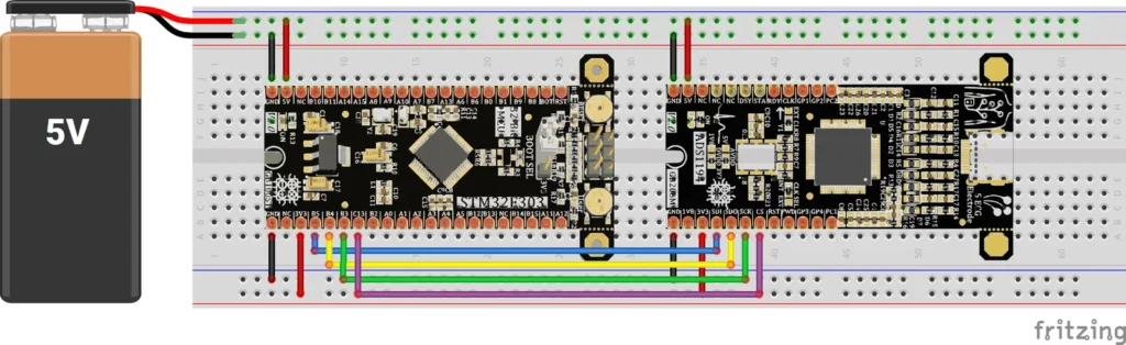 gebrabit-ads1194_on_stm_bb-1