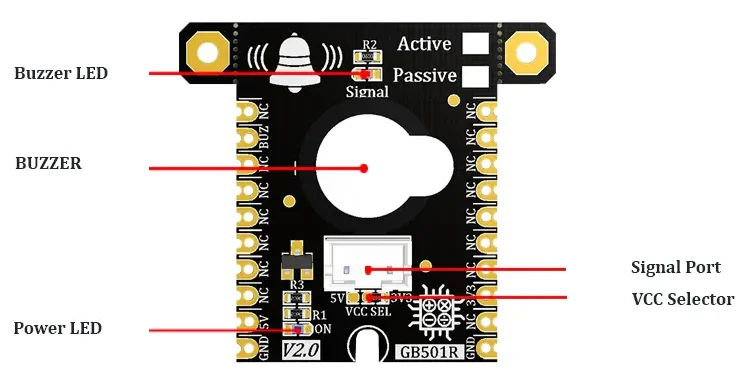 gebrabit-buzzer-parts