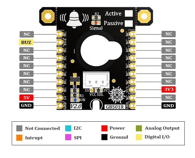 gebrabit-buzzer-pinout
