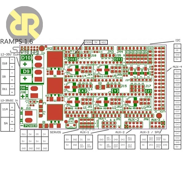 برد کنترلر پرینتر سه بعدی مدل Ramps 1.6 - Image 2