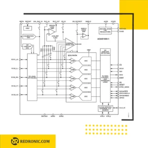 آی‌سی ‏adas1000-2‏ جبهه جلویی آنالوگ‏ ‏(AFE)‏ برای‏ ‏ECG‏ و تنفس ‏5‏ کانال الکترود