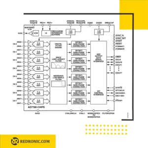 آی‌سی AD7768 مبدل آنالوگ به دیجیتال 24-Bit