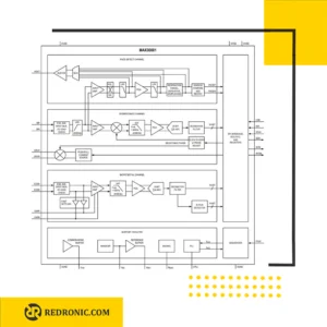 آی‌سی ‏max30001‏ تراشه فوق کم‌مصرف پایش تک کاناله‏ ‏ECG‏ و امپدانس بیولوژیک
