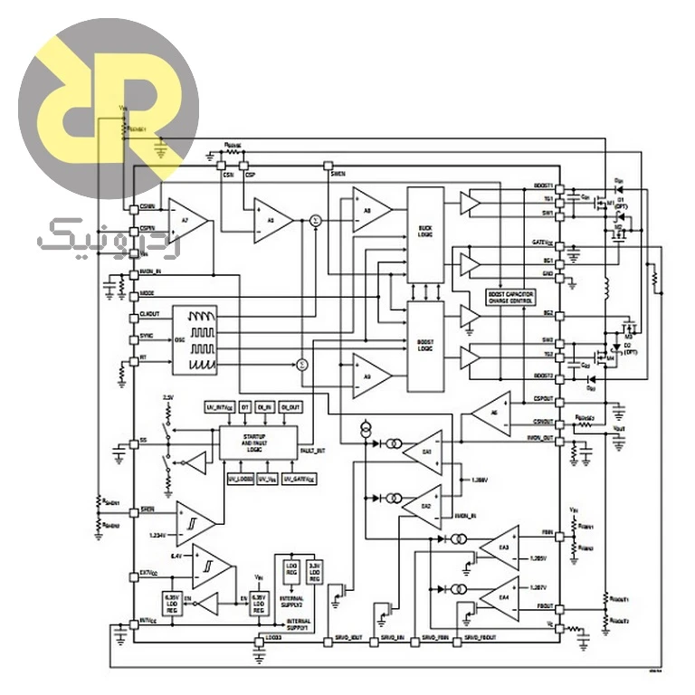 آی سی LT8705EFE رگولاتور سوئیچینگ Buck-Boost ولتاژ 2.8V to 80V - Image 3