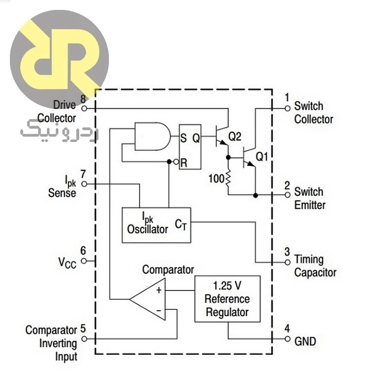آی سی MC34063A رگولاتور سوئیچینگ Buck-Boost ولتاژ 3V to 40V - Image 2