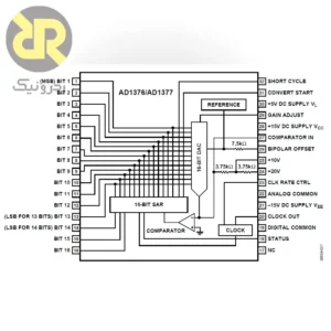 آیسی AD1376KD مبدل آنالوگ به دیجیتال 16-Bit