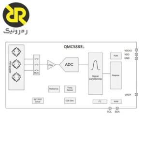 سنسور ‏qmc5883l-tr‏ مغناطیس‌سنج سه محوره