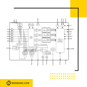 آیسی ads1293 جبهه جلویی آنالوگ 3 کاناله با نویز پایین برای ECG