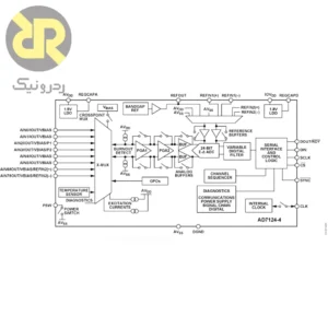 آی‌سی AD7124-4 مبدل آنالوگ به دیجیتال 24-Bit