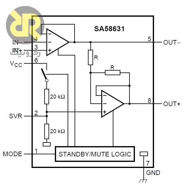 آیسی SA58631TK آمپلیفایر صوتی 3W