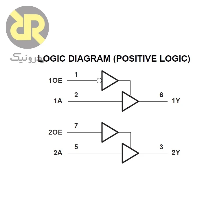 آیسی SN74AUP2G241 بافر و درایور خط 2-Circuit - Image 3