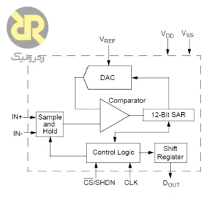 آی‌سی MCP3201 مبدل آنالوگ به دیجیتال 12-Bit