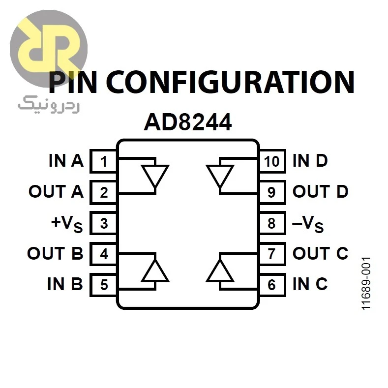 آیسی AD8244ARMZ بافر آنالوگ FET-Input - Image 2