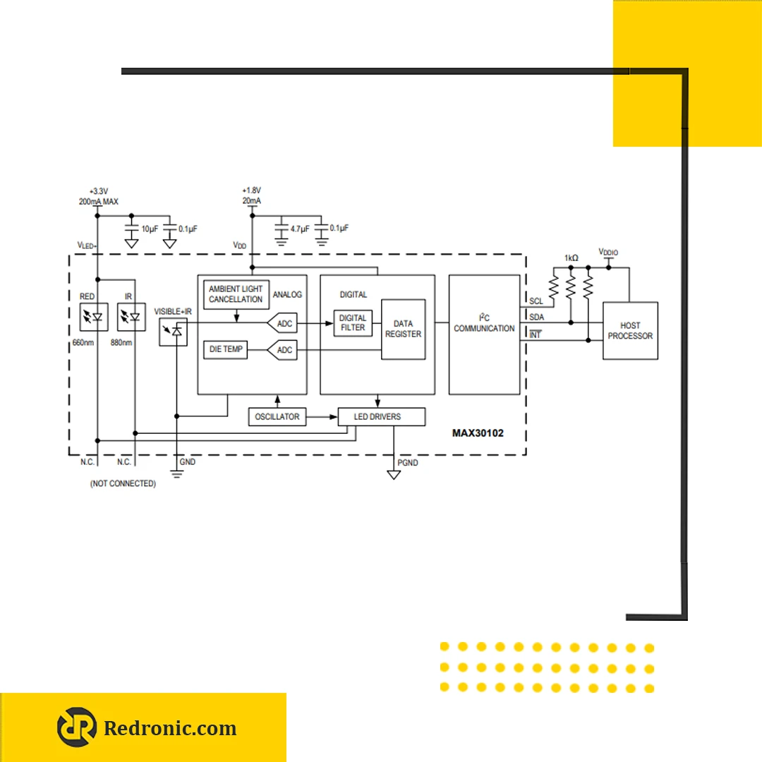ماژول max30102 یکپارچه پالس اکسیمتر و پایش ضربان قلب قرمز و مادون قرمز - Image 2