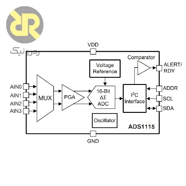آیسی ADS1115IDGSR مبدل آنالوگ به دیجیتال 16-Bit
