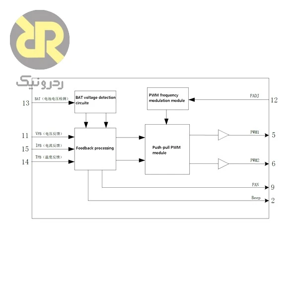آی سی EG1611 کنترلر اینورتر PWM Logic - Image 3