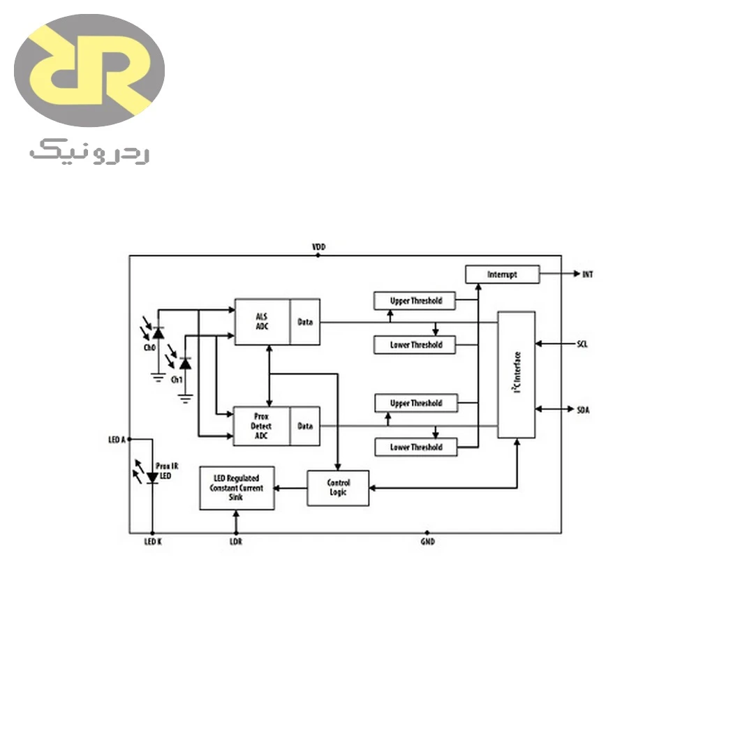 سنسور APDS-9930 سنسور تشخیص مجاورت 10cm - Image 3