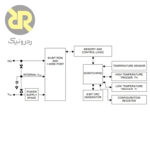 ماژول DS18B20 سنسور دما -55~+125°C