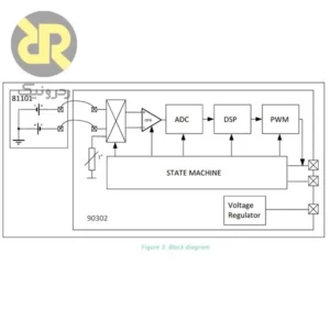 سنسور mlx90614 دمای مادون قرمز غیرتماسی با دقت پزشکی -70 تا 380 درجه سانتیگراد