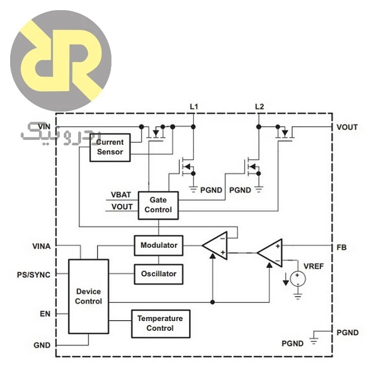آی سی TPS63001 رگولاتور سوئیچینگ Buck-Boost ولتاژ 1.8V to 5.5V - Image 2