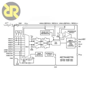 آی‌سی AD7794BRUZ مبدل آنالوگ به دیجیتال 24-Bit