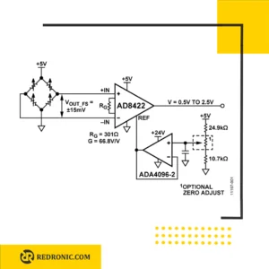 آی‌سی ‏ad8422‏ تقویت‌کننده ابزار دقیق با نویز بسیار پایین و مصرف توان کم ‏1‏ کانال