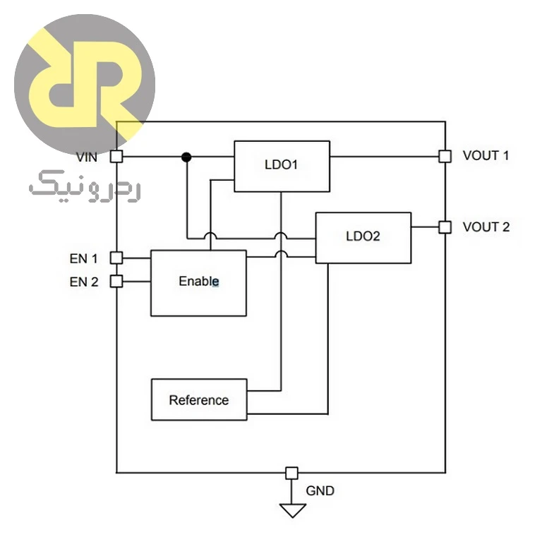 آی سی MIC5320-SGYMT رگولاتور ولتاژ دوگانه LDO 1.8V/3.3V - Image 2