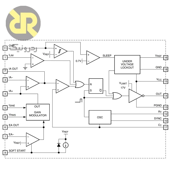 آی سی ML4821CS کنترلر اصلاح ضریب توان CCM - Image 2